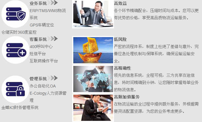 苏州到商丘物流专线-苏州到商丘物流公司-苏州至商丘货运公司